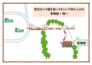 受付はつり橋を渡ってキャンプ村入口にあります